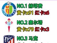 FB体育-韦斯卡大胜莱万特，逼近保级区的简单介绍